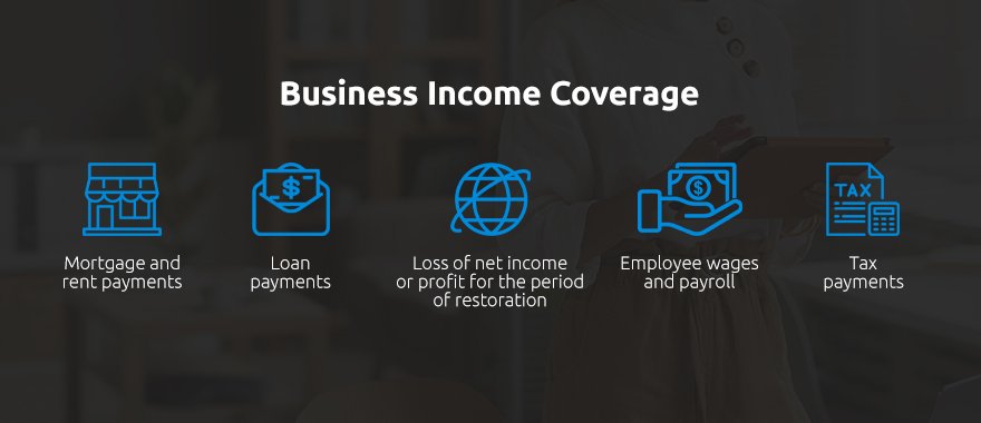 Insurance for Small Businesses